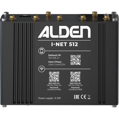 Artikelbild des Artikels “Router ALDEN I-NET 512 “